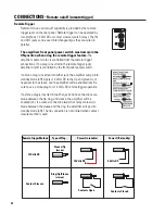 Предварительный просмотр 28 страницы QSC SRA 1222 User Manual