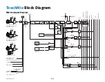 Предварительный просмотр 135 страницы QSC touchmix-30 pro User Manual