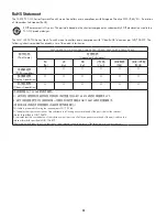 Предварительный просмотр 4 страницы QSC TSC-50-G3 User Manual