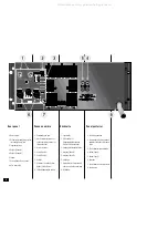 Предварительный просмотр 7 страницы QSC USA 1310 User Manual