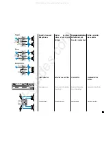 Preview for 16 page of QSC USA 1310 User Manual