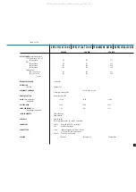 Предварительный просмотр 20 страницы QSC USA 1310 User Manual