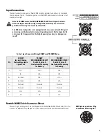 Предварительный просмотр 5 страницы QSC WL2102 User Manual