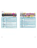 Preview for 11 page of QSee QT SERIES User Manual