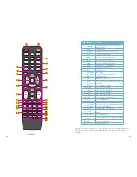 Preview for 37 page of QSee QT SERIES User Manual