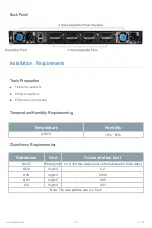 Preview for 5 page of QSFPTEK S7600-24Y4C Quick Start Manual