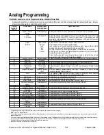 Preview for 7 page of QSI Quantum 1 System Operation Manual