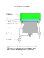 Предварительный просмотр 48 страницы Qsonica SONICATOR S-4000 Operation Manual