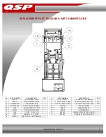 Предварительный просмотр 7 страницы QSP SC-4000 Operating Instructions Manual