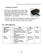 Preview for 9 page of Qstarz BT-Q1000 User Manual