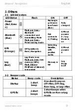 Preview for 9 page of Qstarz BT-Q1000XT Quick Installation Manual