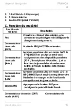 Preview for 43 page of Qstarz BT-Q1000XT Quick Installation Manual