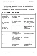 Preview for 47 page of Qstarz BT Q816X Quick Installation Manual