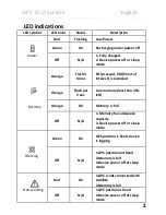 Preview for 2 page of Qstarz CR-Q1100V Quick Start Manual