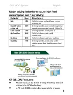 Preview for 3 page of Qstarz CR-Q1100V Quick Start Manual