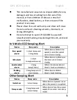 Preview for 5 page of Qstarz CR-Q1100V Quick Start Manual