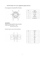 Preview for 4 page of Qstarz GM-Q772 User Manual