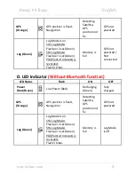 Preview for 3 page of Qstarz Sports Recorder BT-Q1300ST Quick Installation Manual