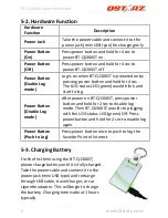 Preview for 8 page of Qstarz Sports Recorder BT-Q1300ST User Manual