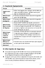 Preview for 67 page of Qstarz Travel Recorder NANO BT-Q1300 Quick Installation Manual