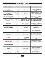 Preview for 11 page of Q'STRAINT QLK-150 Installation Manual