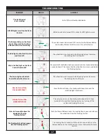 Preview for 17 page of Q'STRAINT QLK-150 Use And Care Manual