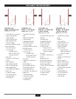 Preview for 7 page of Q'STRAINT QUANTUM Installation Manual