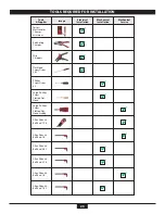 Preview for 25 page of Q'STRAINT QUANTUM Installation Manual