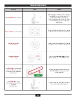 Preview for 43 page of Q'STRAINT QUANTUM Installation Manual