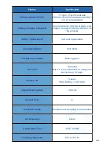 Preview for 20 page of QT Medical QT ECG Recorder User Manual