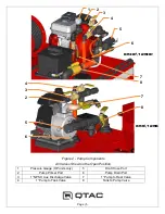 Предварительный просмотр 5 страницы QTAC 125HP Owner'S Manual