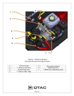 Предварительный просмотр 5 страницы QTAC 70HPK Owner'S Manual