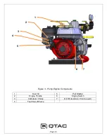 Предварительный просмотр 6 страницы QTAC 70HPK Owner'S Manual