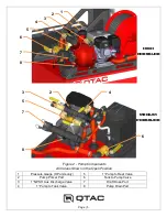 Предварительный просмотр 5 страницы QTAC 85 EMS-C Owner'S Manual