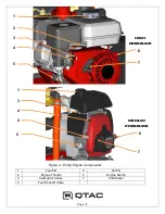 Предварительный просмотр 6 страницы QTAC 85 EMS-C Owner'S Manual