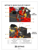 Предварительный просмотр 15 страницы QTAC 85 EMS-C Owner'S Manual