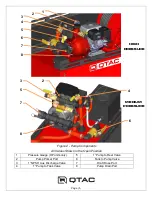 Предварительный просмотр 5 страницы QTAC 85 EMS Owner'S Manual