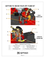 Предварительный просмотр 14 страницы QTAC 85 EMS Owner'S Manual