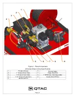 Предварительный просмотр 5 страницы QTAC 85C Owner'S Manual