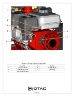 Предварительный просмотр 6 страницы QTAC 85C Owner'S Manual