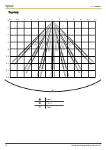 Preview for 8 page of QTech 100-235 Installation And Programming Manual