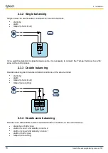 Preview for 10 page of QTech 100-235 Installation And Programming Manual