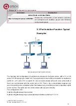 Предварительный просмотр 64 страницы QTech QSW-2800 series Configuration Manual