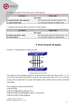 Предварительный просмотр 85 страницы QTech QSW-2800 series Configuration Manual