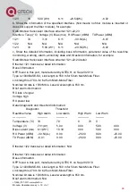 Предварительный просмотр 104 страницы QTech QSW-2800 series Configuration Manual