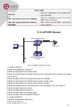 Предварительный просмотр 110 страницы QTech QSW-2800 series Configuration Manual