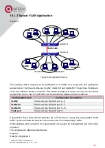 Предварительный просмотр 121 страницы QTech QSW-2800 series Configuration Manual