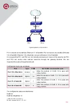 Предварительный просмотр 123 страницы QTech QSW-2800 series Configuration Manual