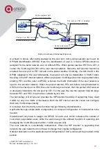 Предварительный просмотр 125 страницы QTech QSW-2800 series Configuration Manual