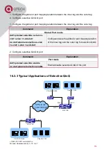 Предварительный просмотр 128 страницы QTech QSW-2800 series Configuration Manual